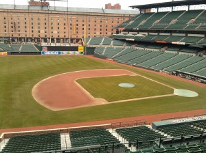 The Field at Oriole Park at Camden Yards in Downtown Baltimore